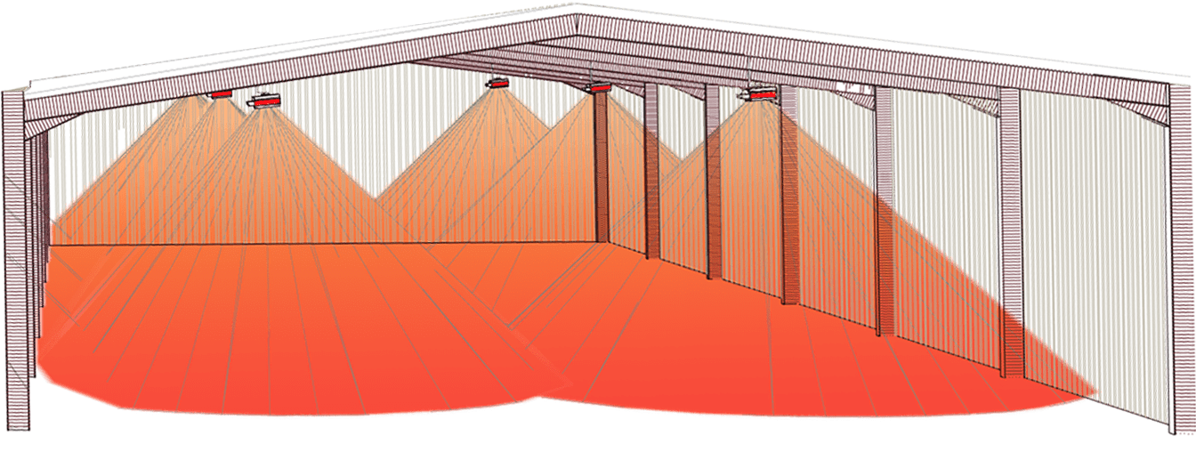 Schéma de fonctionnement radiant gaz